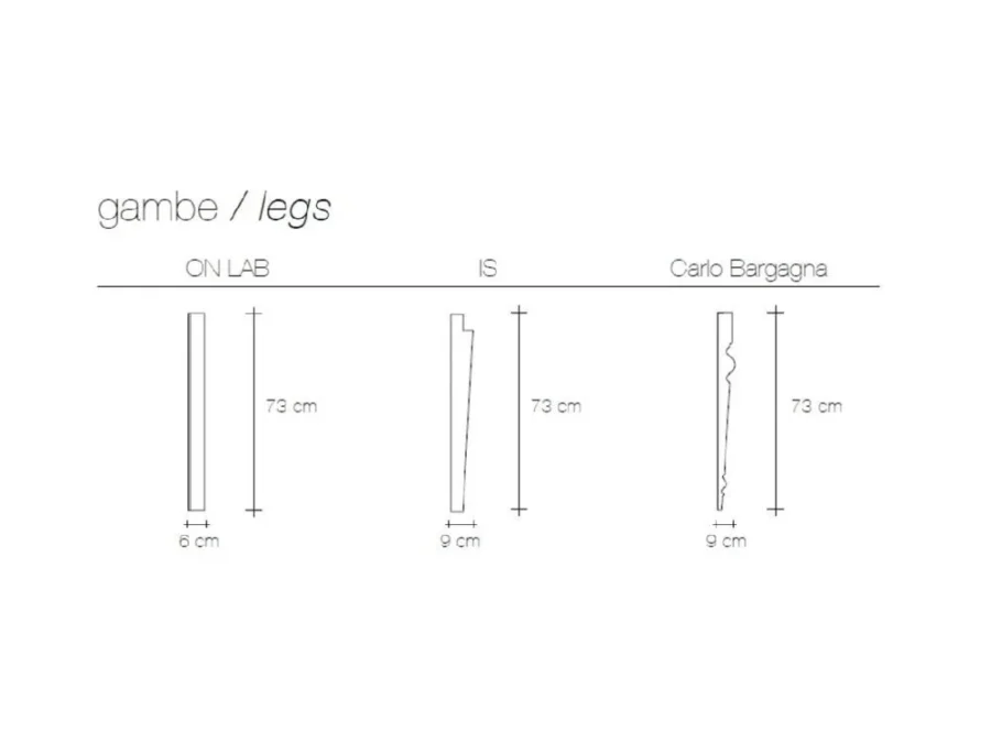 R15 – steel table - Image 3